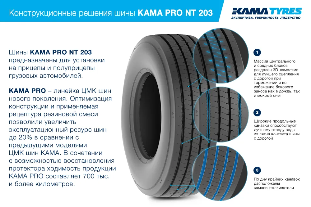 ЦМК шины KAMA PRO NT 203  в Менделеевске